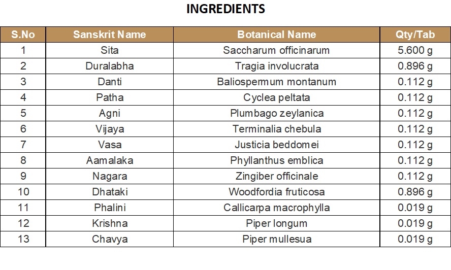 ASAVA & ARISHTA |KOTTAKKAL | DURALABHARISHTAM (450 ML)