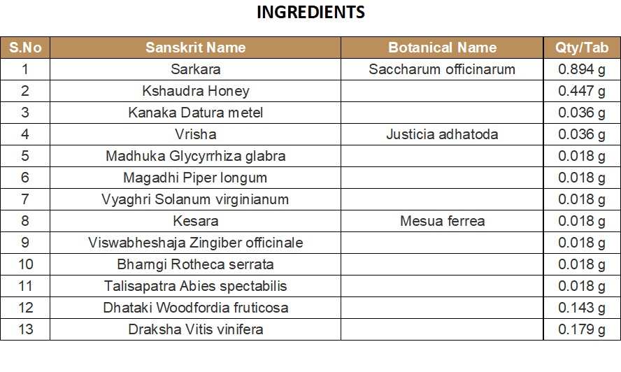 ASAVA & ARISHTA |KOTTAKKAL | KANAKASAVAM (450 ML)