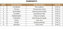 BHASMA CAPSULE | KOTTAKKAL | ANNABHEDISINDURAM CAPSULE (100 Nos)