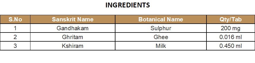 BHASMA CAPSULE | KOTTAKKAL | GANDHAKARASAYANAM(14) CAPSULE (30 Nos)