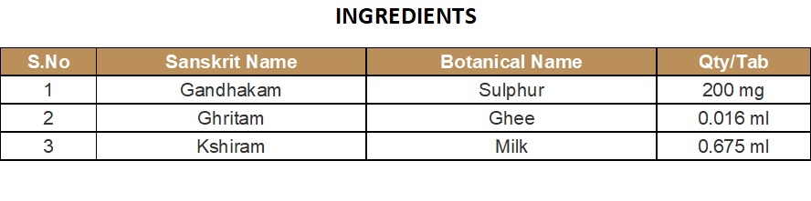 BHASMA CAPSULE | KOTTAKKAL | GANDHAKARASAYANAM(21) CAPSULE (30 Nos)