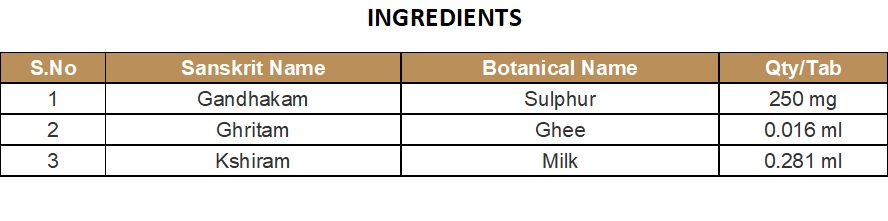 BHASMA CAPSULE | KOTTAKKAL | GANDHAKARASAYANAM(7) CAPSULE (30 Nos)