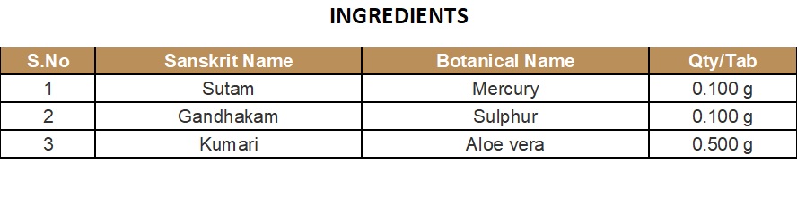 BHASMA CAPSULE | KOTTAKKAL | RASASINDURAM CAPSULE (100 Nos)