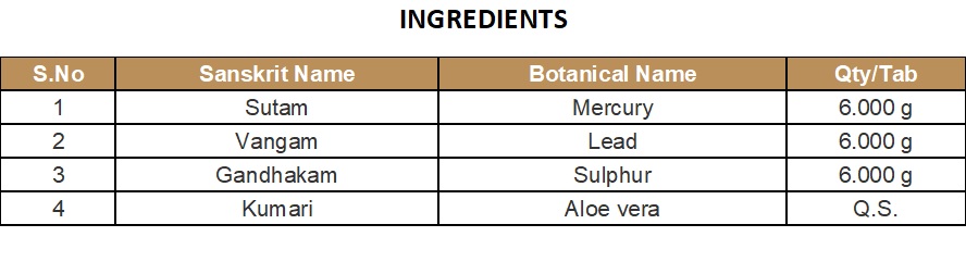 BHASMA CAPSULE | KOTTAKKAL | SUVARNAVANGAM CAPSULE (30 Nos)