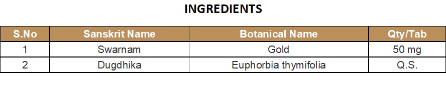 BHASMA CAPSULE | KOTTAKKAL | SWARNABHASMAM CAPSULE (10 Nos)