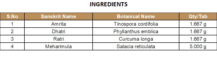 CHURNA (POWDER) | KOTTAKKAL | AMRITAMEHARI CHURNAM (50 GM)