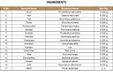 RASAKRIYA (COLLYRIUM) | KOTTAKKAL | NIRURYADI GULIKA (100 Nos)