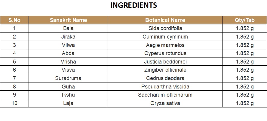 KASHAYAM DECOTION | KOTTAKKAL | BALAJIRAKADI KASHAYAM (200 ML)