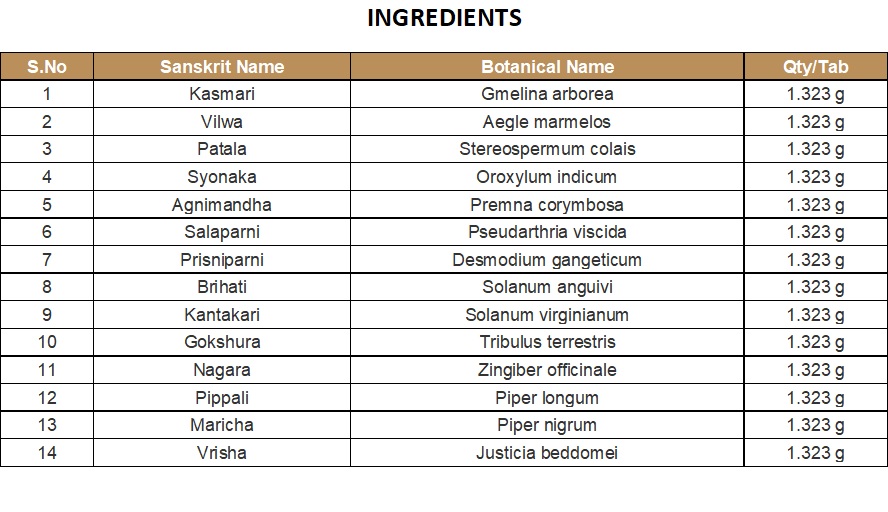 KASHAYAM DECOTION | KOTTAKKAL | DASAMULAKATUTRAYADI KASHAYAM (200 ML)