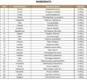 KASHAYAM DECOTION | KOTTAKKAL | GULGULUTHIKTHAM KASHAYAM (200 ML)