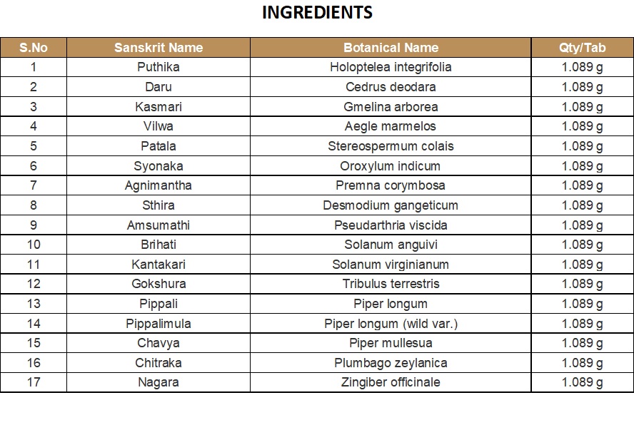 KASHAYAM DECOTION | KOTTAKKAL | INDUKANTAM KASHAYAM (200 ML)