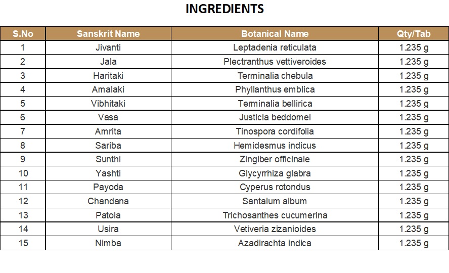 KASHAYAM DECOTION | KOTTAKKAL | JEEVANTYADI KASHAYAM (200 ML)