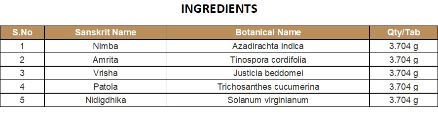 KASHAYAM DECOTION | KOTTAKKAL | NIMBAMRITADI PANCHATIKTAM KASHAYAM (200 ML)