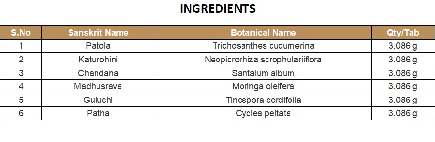 KASHAYAM DECOTION | KOTTAKKAL | PATOLAKATUROHINYADI KASHAYAM (200 ML)