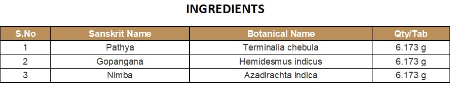 KASHAYAM DECOTION | KOTTAKKAL | SONITAMRITAM KASHAYAM (200 ML)