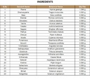 KASHAYAM DECOTION | KOTTAKKAL | VALIYA RASNADI KASHAYAM (200 ML)