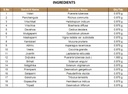 KASHAYAM DECOTION | KOTTAKKAL | VIRATARADI KASHAYAM (200 ML)