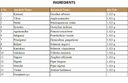 KASHYAM TABLET | KOTTAKKAL | DASAMULAKATUTRAYADI KWATHAM (TABLET) (100 NOS)