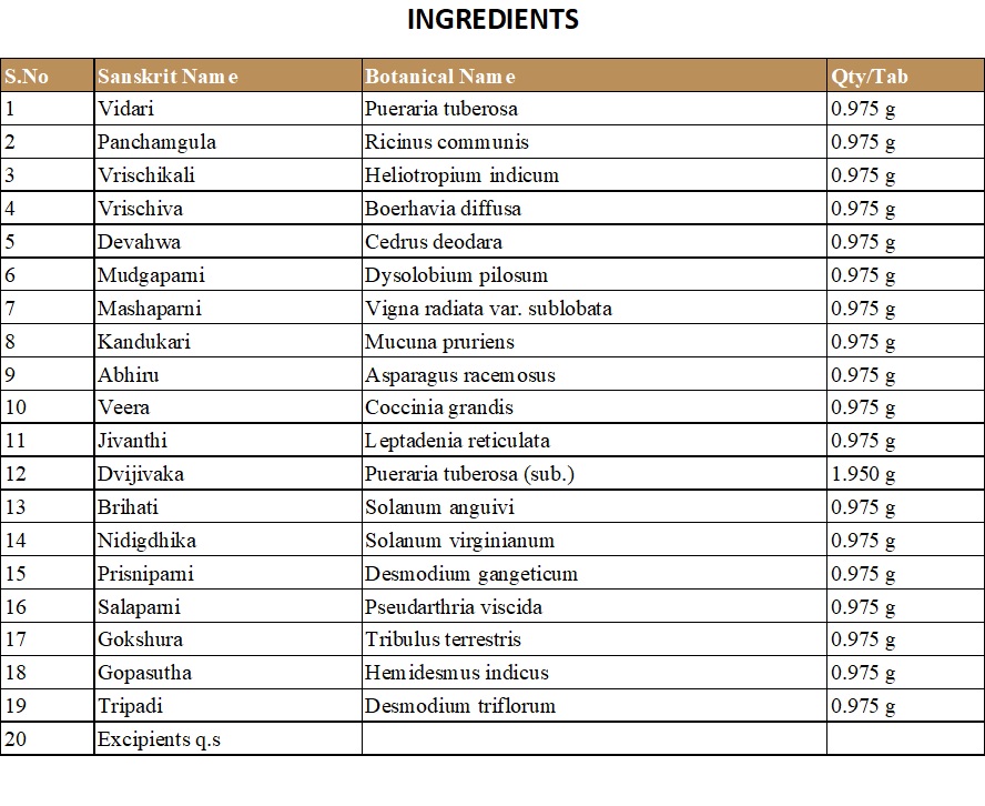 KASHYAM TABLET | KOTTAKKAL | VIDARYADI KWATHAM (TABLET) (100 NOS)