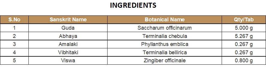 LEHMA (ELECTUARY) | KOTTAKKAL | ABHAYAMRITA RASAYANAM (200 GM)