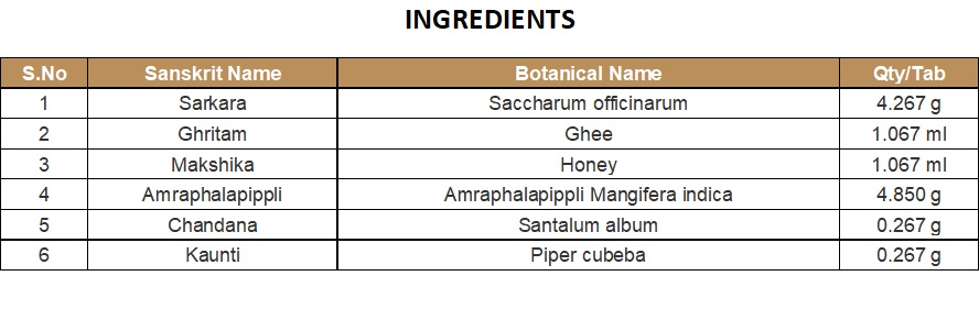 LEHMA (ELECTUARY) | KOTTAKKAL | AMRASARA RASAYANAM (200 GM)