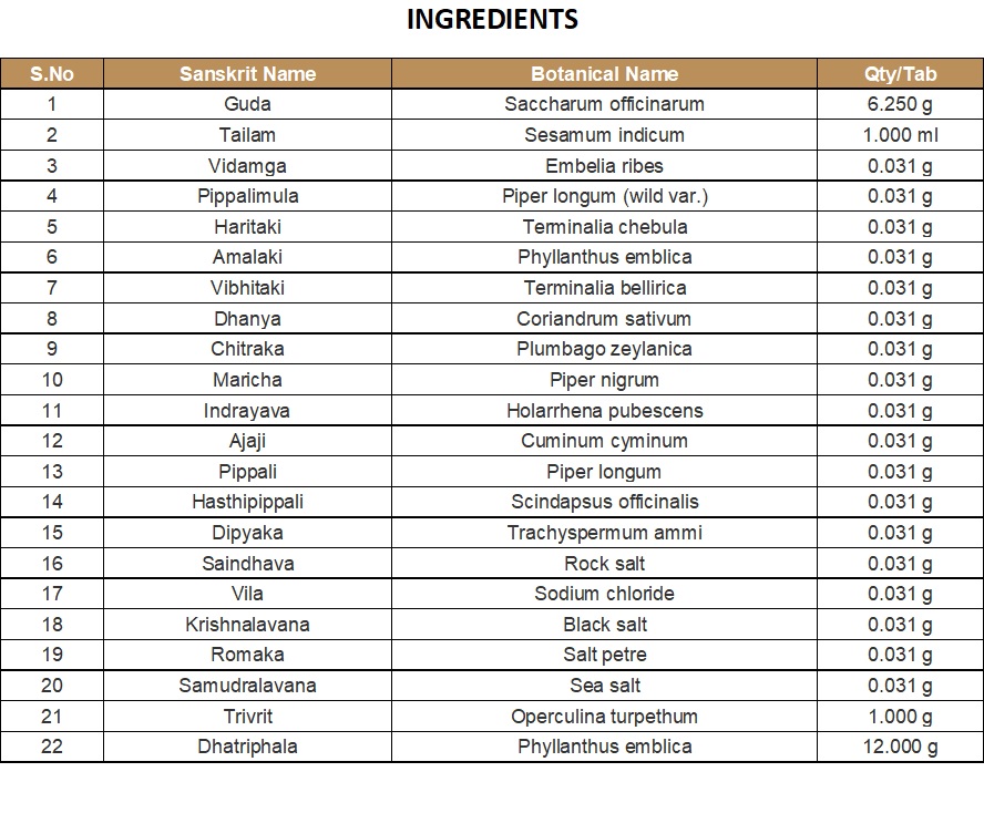 LEHMA (ELECTUARY) | KOTTAKKAL | KALYANAGULAM (200 GM)