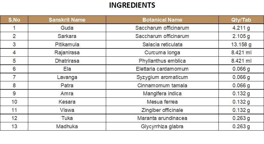 LEHMA (ELECTUARY) | KOTTAKKAL | NARAYANAGULAM (200 GM)