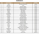 LEHMA (ELECTUARY) | KOTTAKKAL | PUNARNAVAMANDURAM (200 GM)