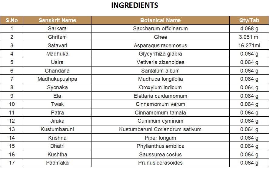 LEHMA (ELECTUARY) | KOTTAKKAL | SATAVARIGULAM (500 GM)