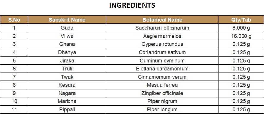 LEHMA (ELECTUARY) | KOTTAKKAL | VILWADI LEHAM (200 GM)