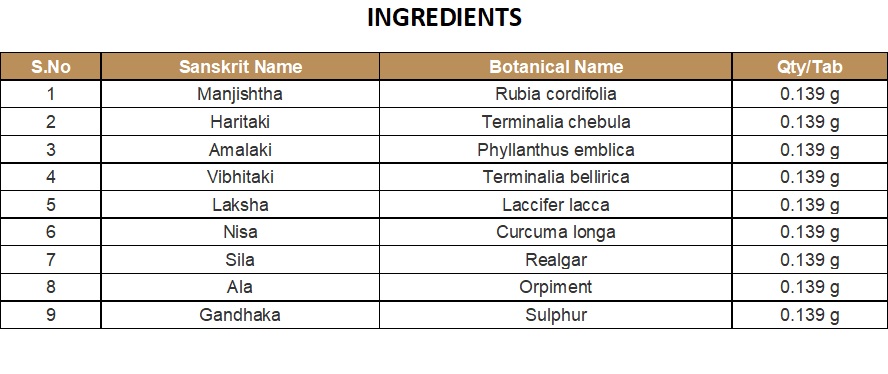 TAILA (MEDICATED OIL) | KOTTAKKAL | ADITHYAPAKA TAILAM (200 ML)