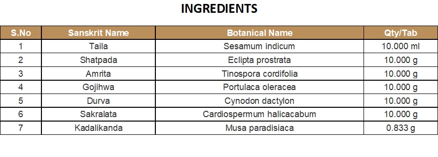 TAILA (MEDICATED OIL) | KOTTAKKAL | ARUKALADI TAILAM (200 ML)