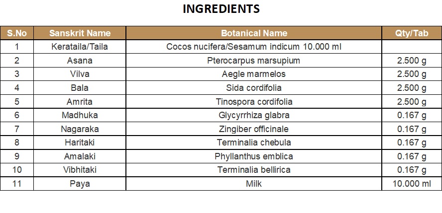 TAILA (MEDICATED OIL) | KOTTAKKAL | ASANAVILWADI TAILAM (200 ML)