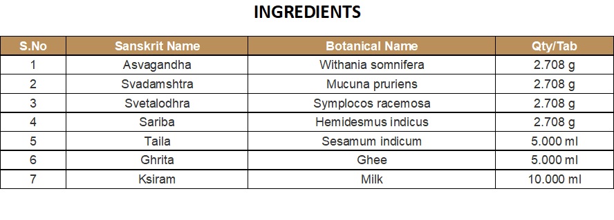 TAILA (MEDICATED OIL) | KOTTAKKAL | ASWAGANDHADI YAMAKAM (200 ML)