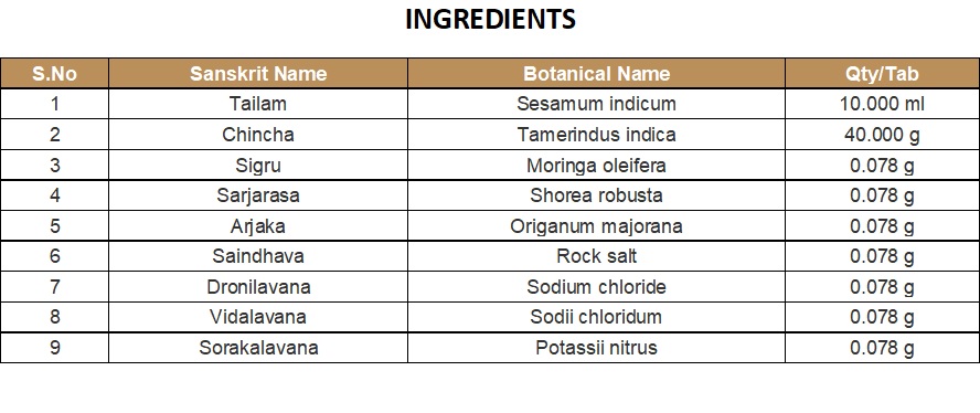 TAILA (MEDICATED OIL) | KOTTAKKAL | CHERIYA CHINCHADI TAILAM (200 ML)