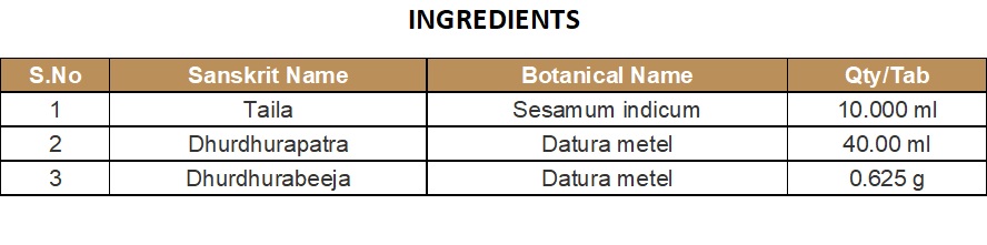 TAILA (MEDICATED OIL) | KOTTAKKAL | DHURDHOORADI TAILAM (200 ML)