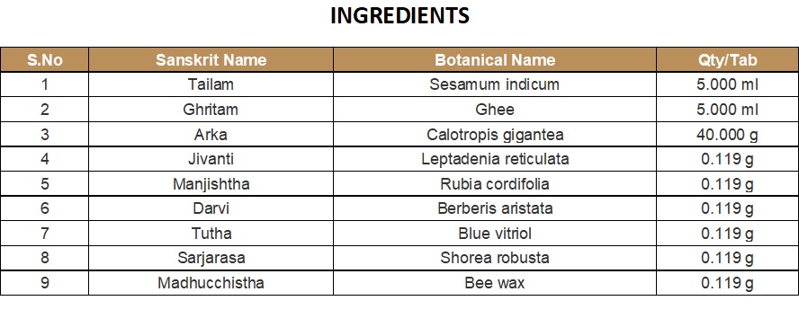 TAILA (MEDICATED OIL) | KOTTAKKAL | JEEVANTHYADI YAMAKAM (200 ML)