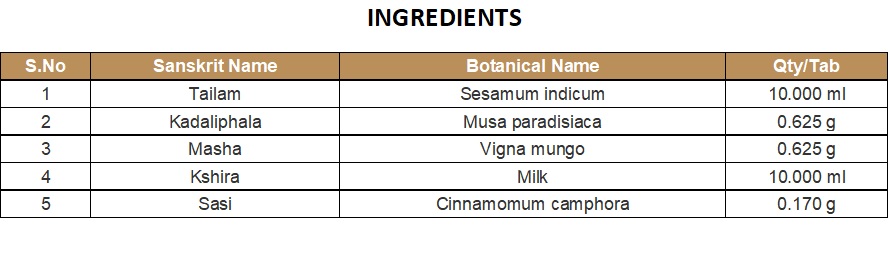 TAILA (MEDICATED OIL) | KOTTAKKAL | KADALIPHALADI TAILAM (200 ML)