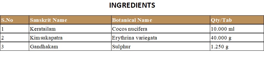 TAILA (MEDICATED OIL) | KOTTAKKAL | KIMSUKAPATRADI KERA TAILAM (200 ML)