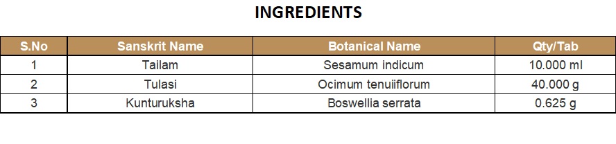 TAILA (MEDICATED OIL) | KOTTAKKAL | THULASYADI TAILAM (200 ML)