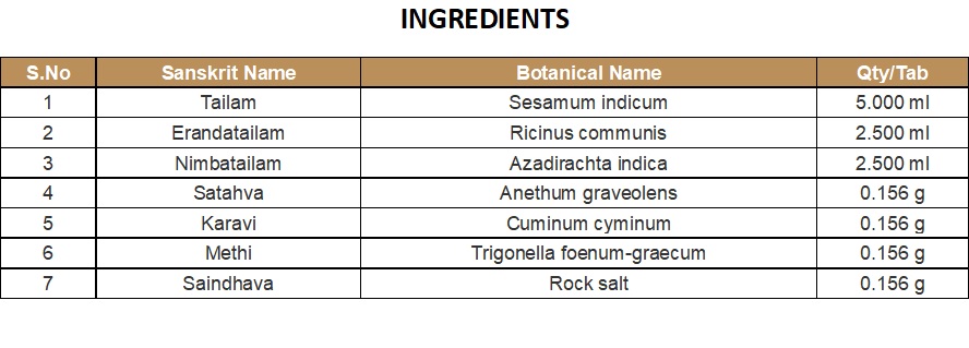 TAILA (MEDICATED OIL) | KOTTAKKAL | TRIVRITASNEHAM (200 ML)