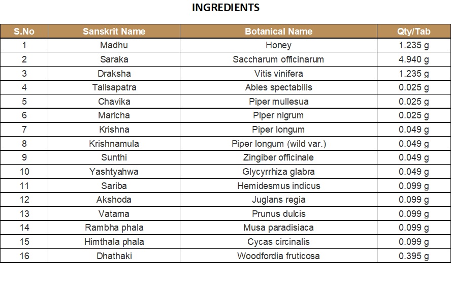ASAVA & ARISHTA |KOTTAKKAL |BALAMRITAM (450 ML)