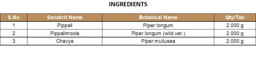CHURNA (POWDER) | KOTTAKKAL | PANCHAKOLA CHURNAM (10 GM)