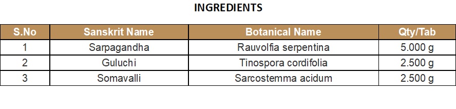 CHURNA (POWDER) | KOTTAKKAL | SARPAGANDHADI CHURNAM (10 GM)