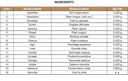 RASAKRIYA (COLLYRIUM) | KOTTAKKAL | MANDOORA VATAKAM (100 Nos)