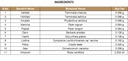RASAKRIYA (COLLYRIUM) | KOTTAKKAL | VIMALAVARTHI (10 Nos)